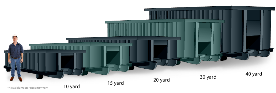 Jacksonville Dumpster Service Dumpster Rental Sizes